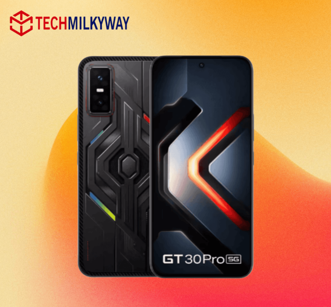 best budget phones in 2026, techmilkyway