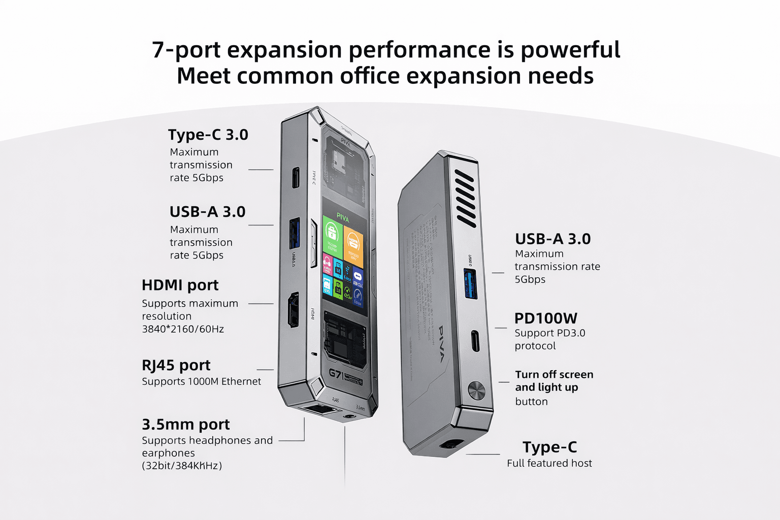 PIVA G71 review, Techmilkyway