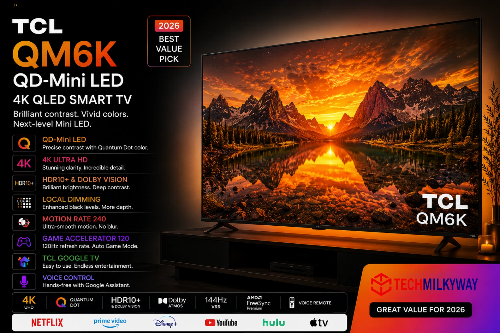 Best budget TVs in 2026, TechMilkyWay