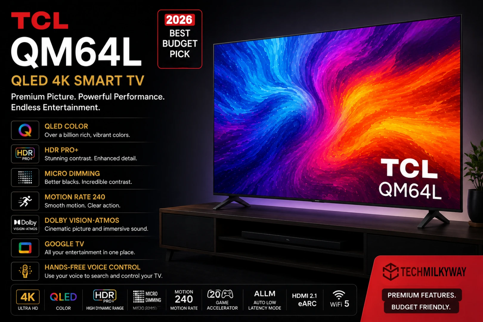 Best budget TVs in 2026, TechMilkyWay