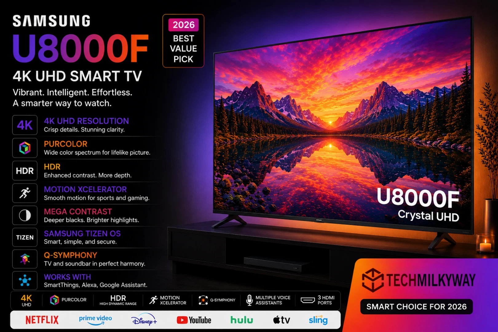 Best budget TVs in 2026, TechMilkyWay