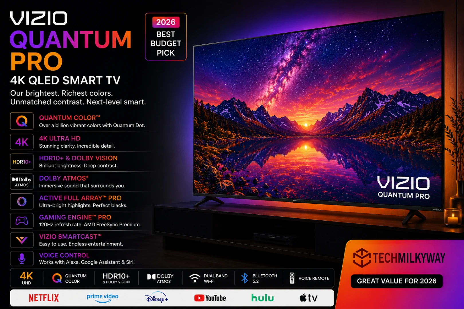 Best budget TVs in 2026, TechMilkyWay