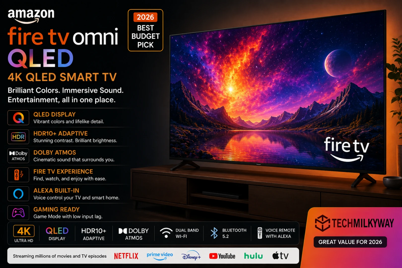 Best budget TVs in 2026, TechMilkyWay