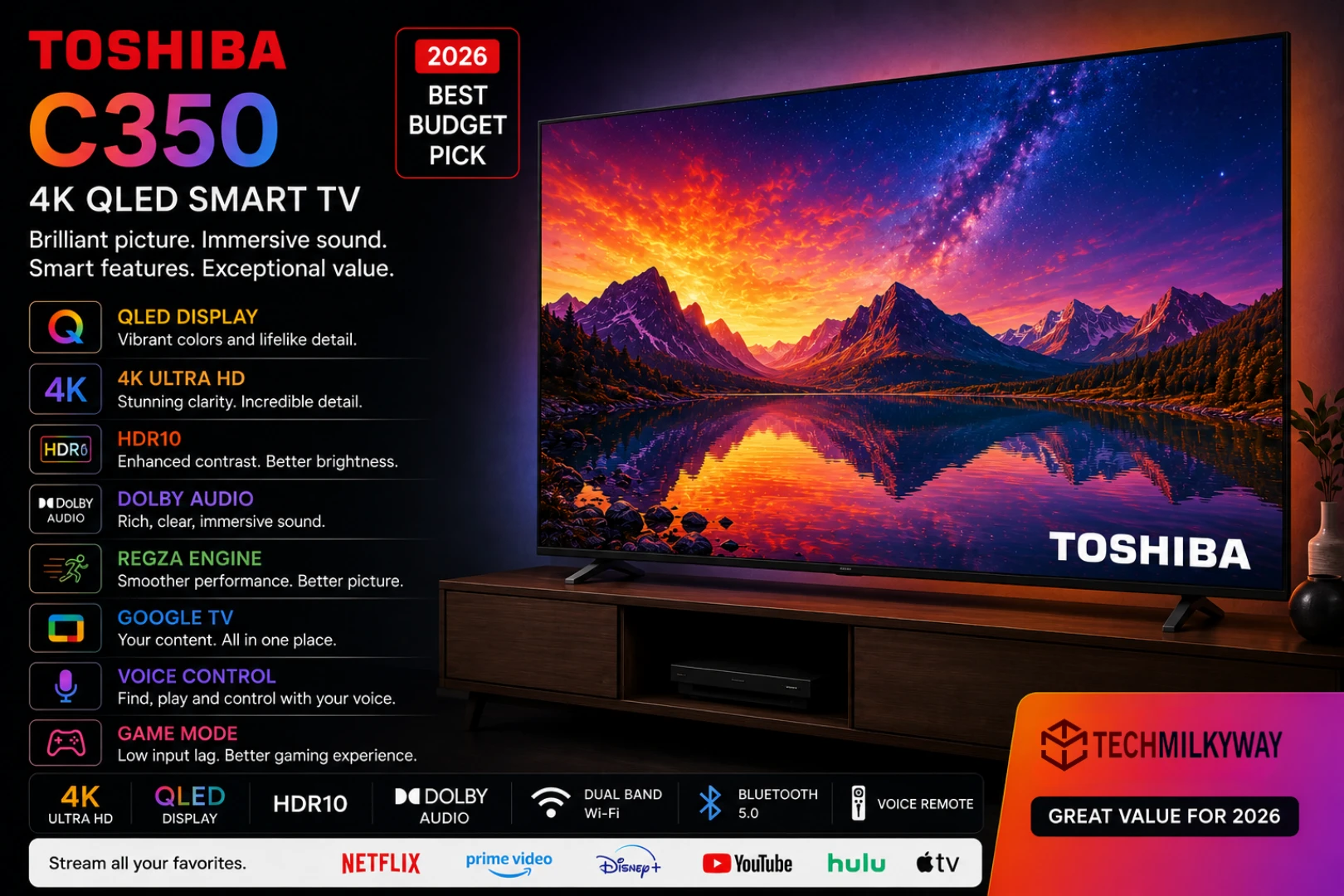Best budget TVs in 2026, TechMilkyWay