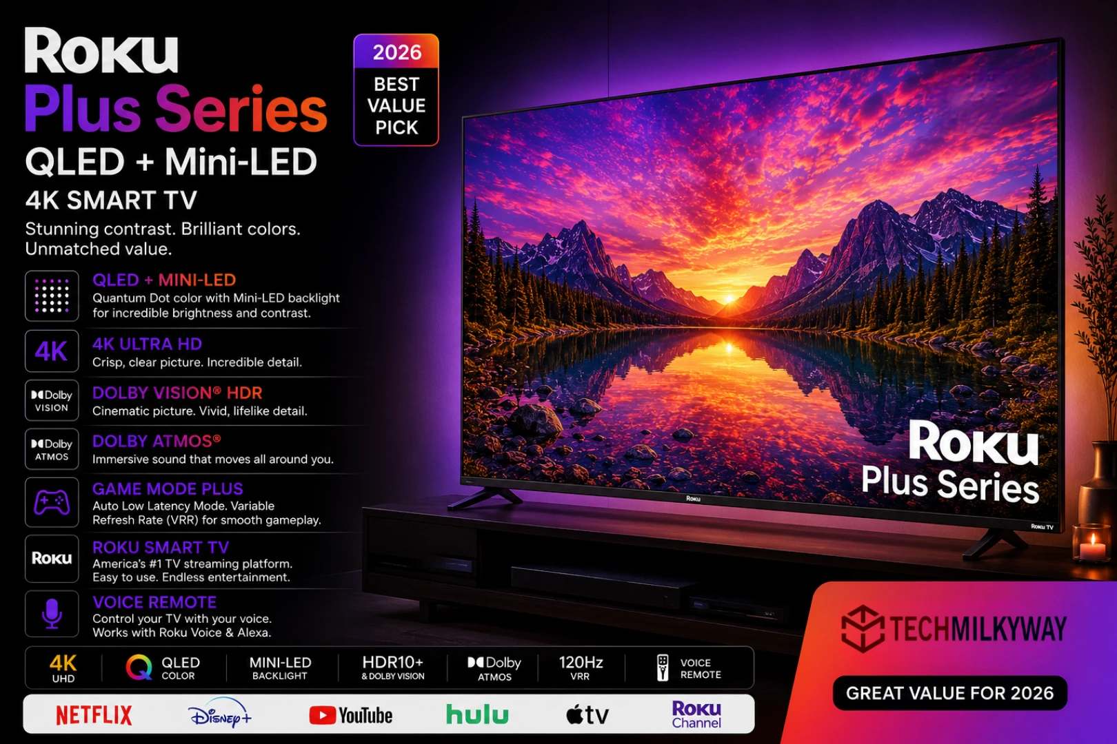 Best budget TVs in 2026, TechMilkyWay