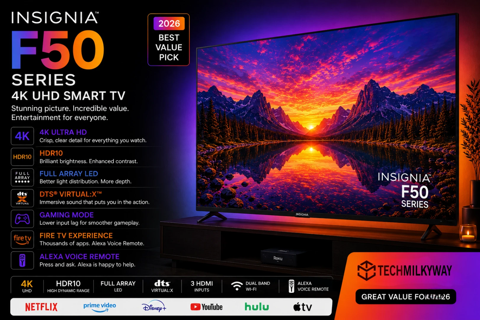 Best budget TVs in 2026, TechMilkyWay