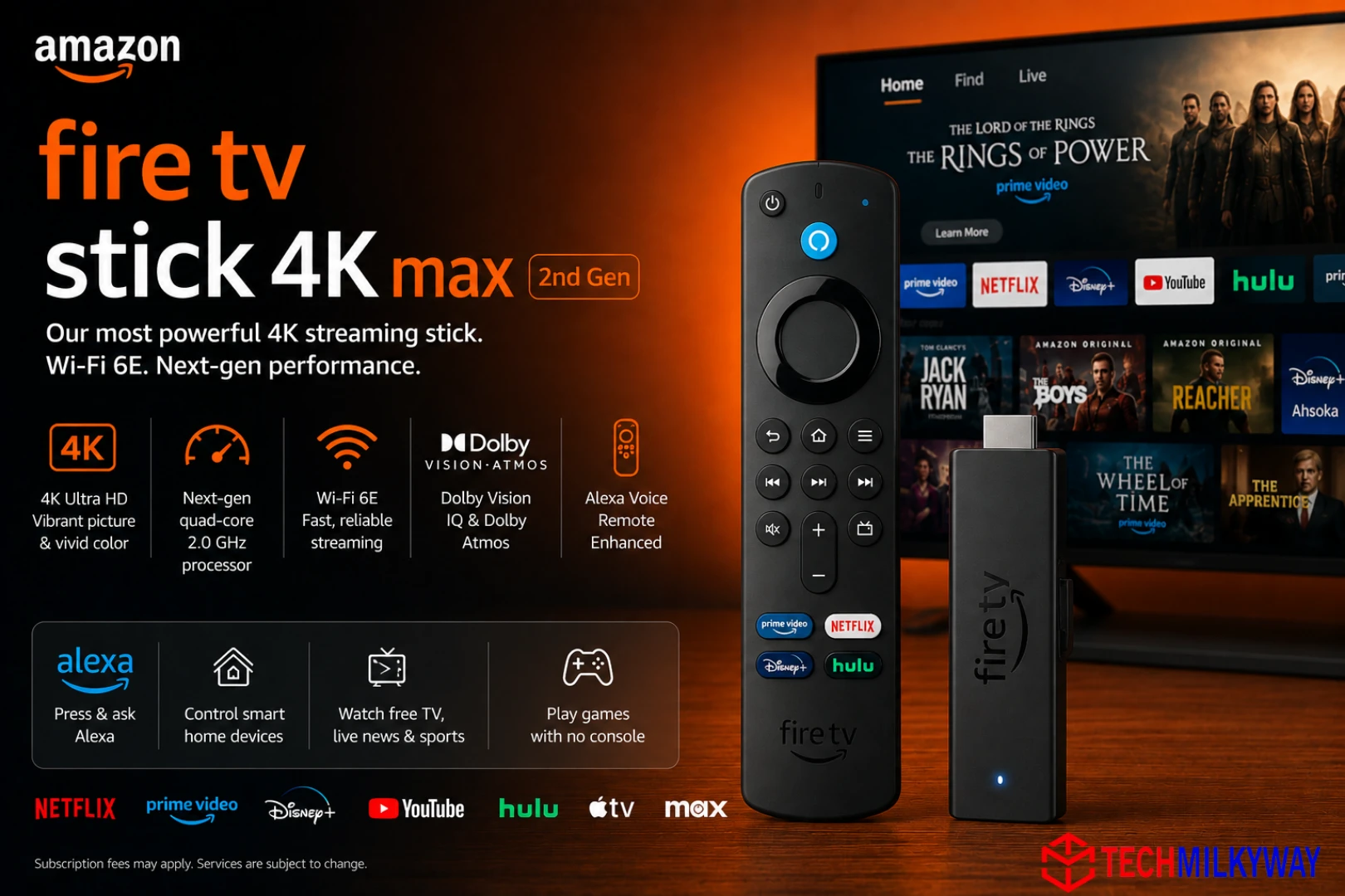 best tv sticks in 2026, techmilkyway