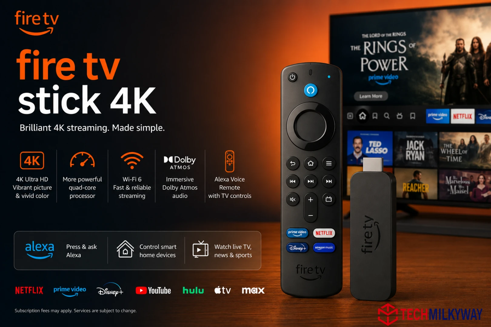 best tv sticks in 2026, techmilkyway