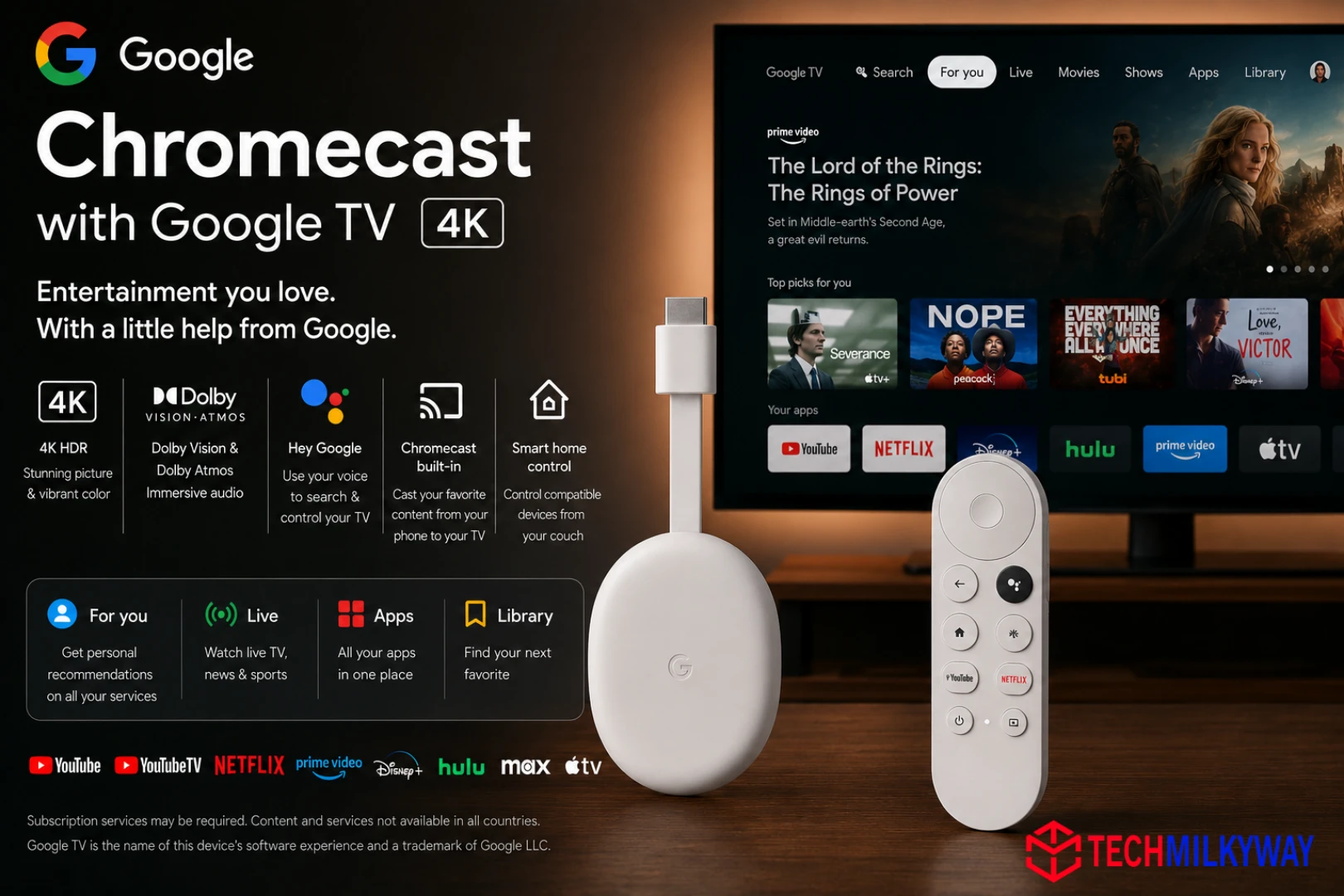 best tv sticks in 2026, techmilkyway