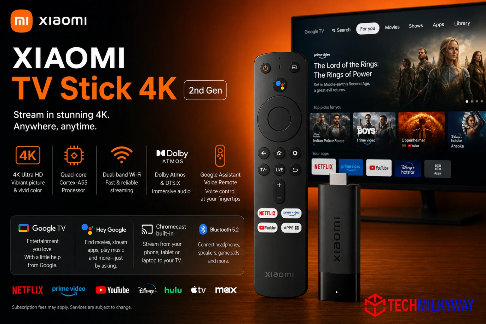 best tv sticks in 2026, techmilkyway