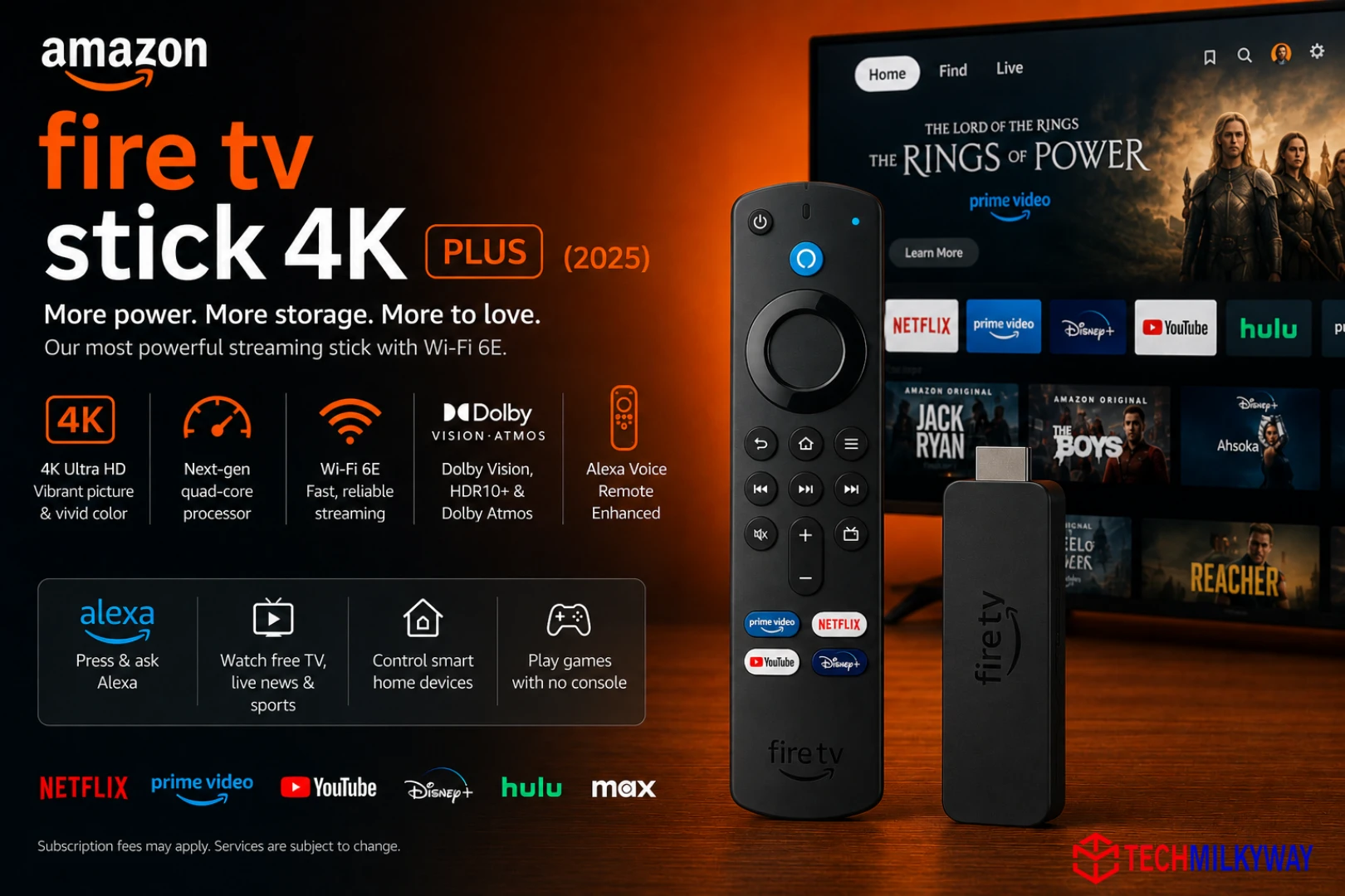 best tv sticks in 2026, techmilkyway
