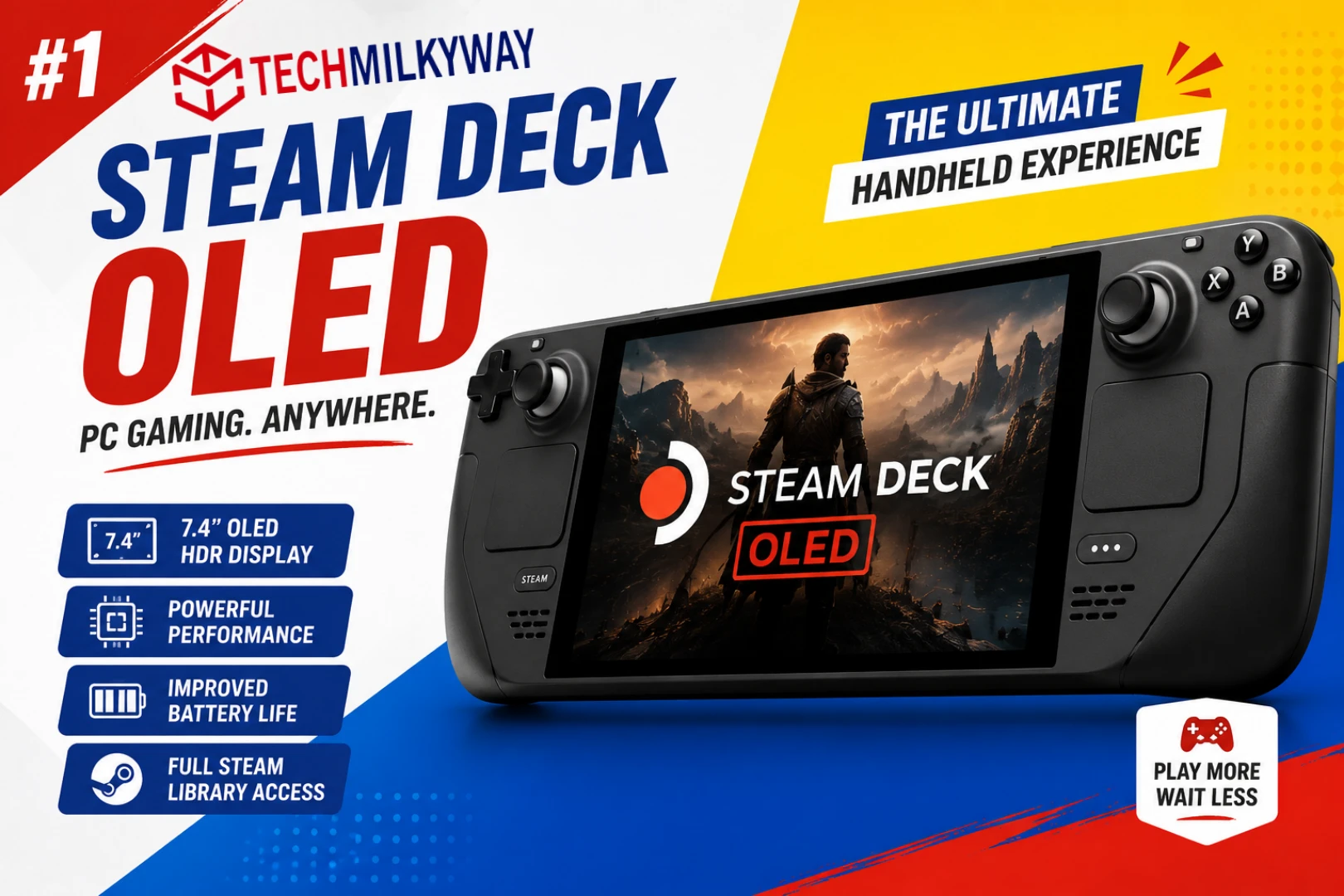 Best handheld gaming consoles in 2026 ranked by TechMilkyWay including Steam Deck OLED Nintendo Switch 2 and ROG Xbox Ally X