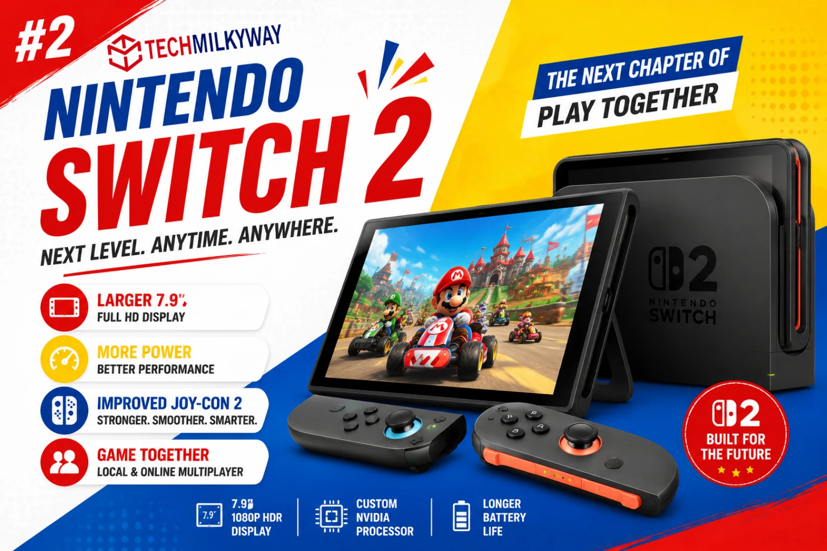 Best handheld gaming consoles in 2026 ranked by TechMilkyWay including Steam Deck OLED Nintendo Switch 2 and ROG Xbox Ally X
