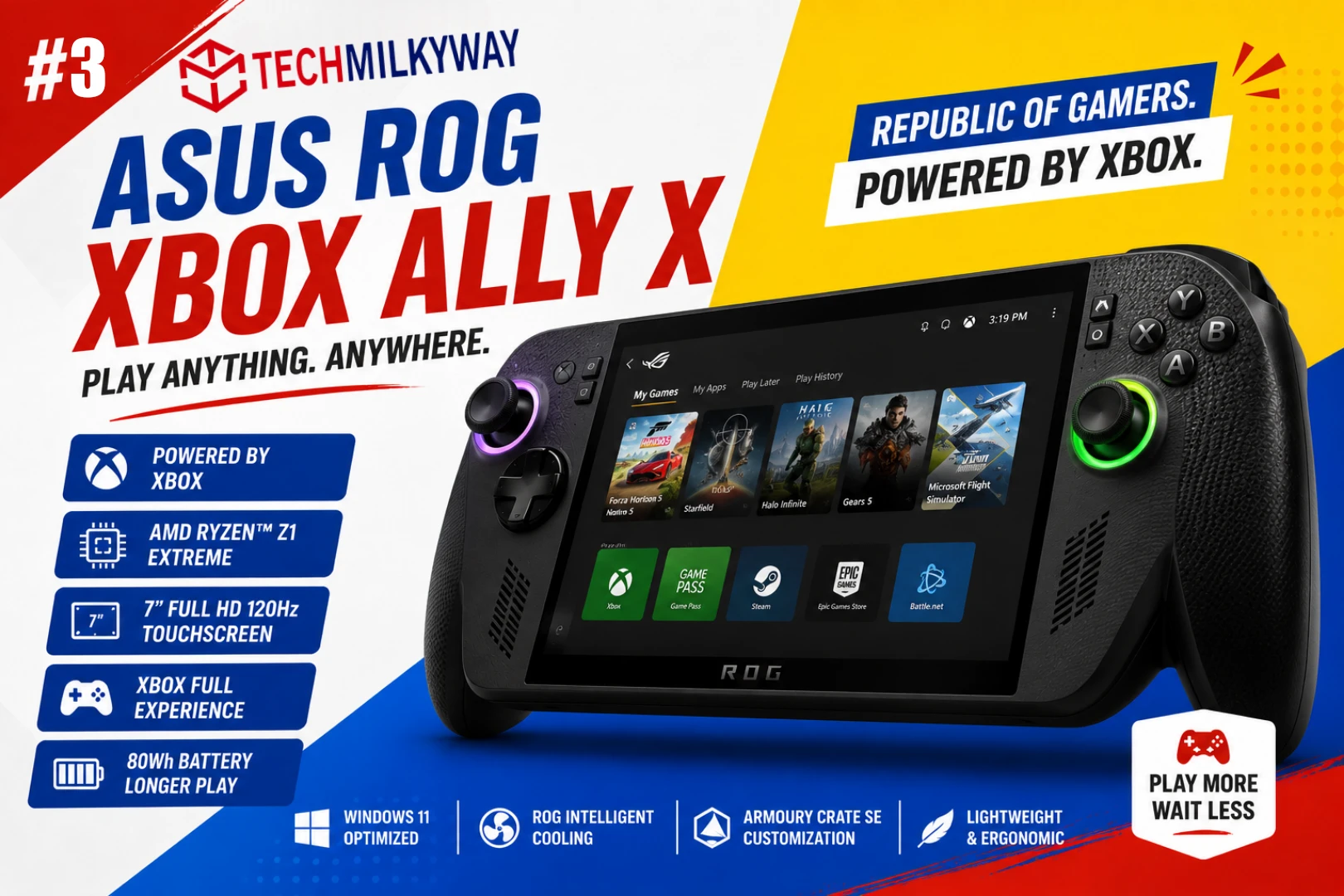 Best handheld gaming consoles in 2026 ranked by TechMilkyWay including Steam Deck OLED Nintendo Switch 2 and ROG Xbox Ally X