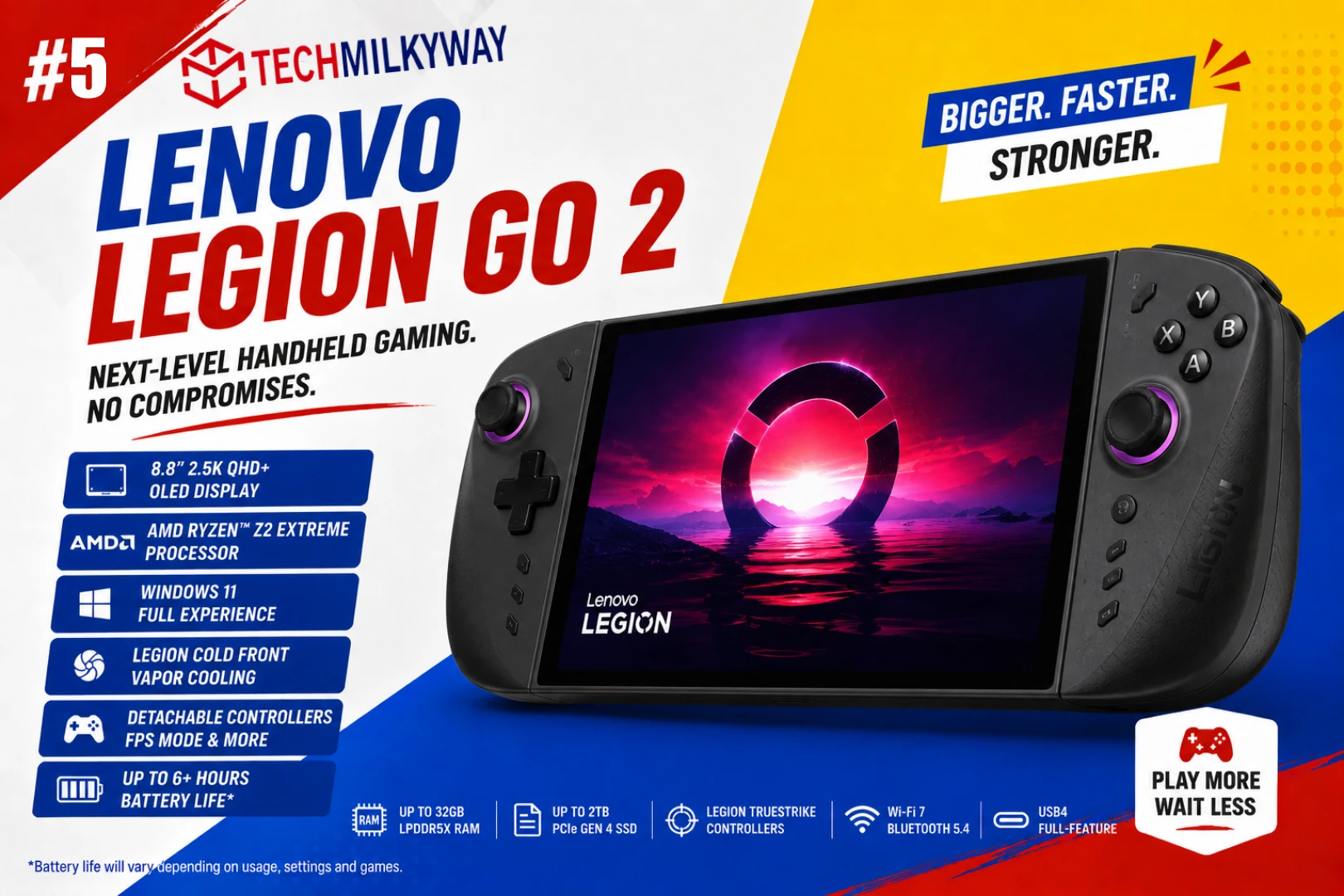 Best handheld gaming consoles in 2026 ranked by TechMilkyWay including Steam Deck OLED Nintendo Switch 2 and ROG Xbox Ally X