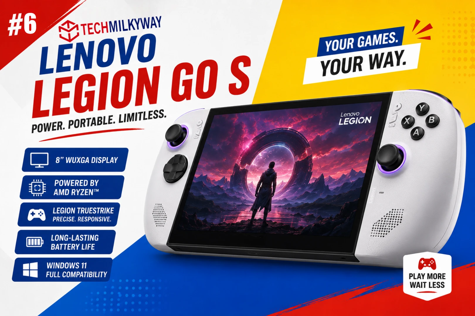 Best handheld gaming consoles in 2026 ranked by TechMilkyWay including Steam Deck OLED Nintendo Switch 2 and ROG Xbox Ally X