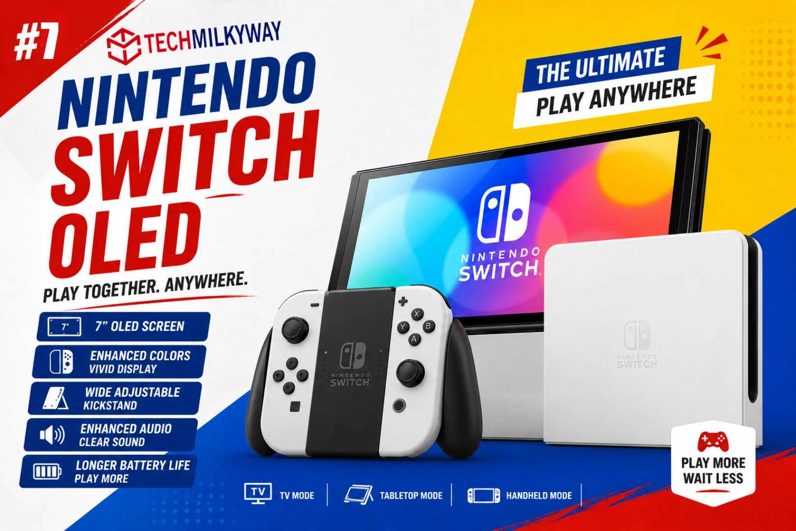 Best handheld gaming consoles in 2026 ranked by TechMilkyWay including Steam Deck OLED Nintendo Switch 2 and ROG Xbox Ally X