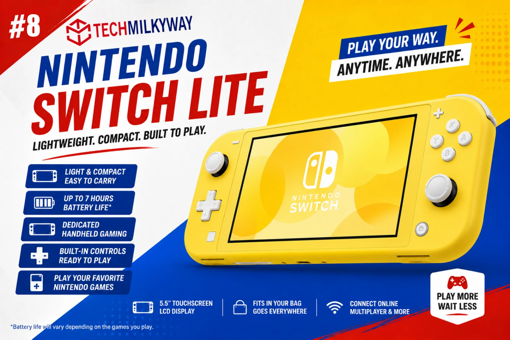 Best handheld gaming consoles in 2026 ranked by TechMilkyWay including Steam Deck OLED Nintendo Switch 2 and ROG Xbox Ally X
