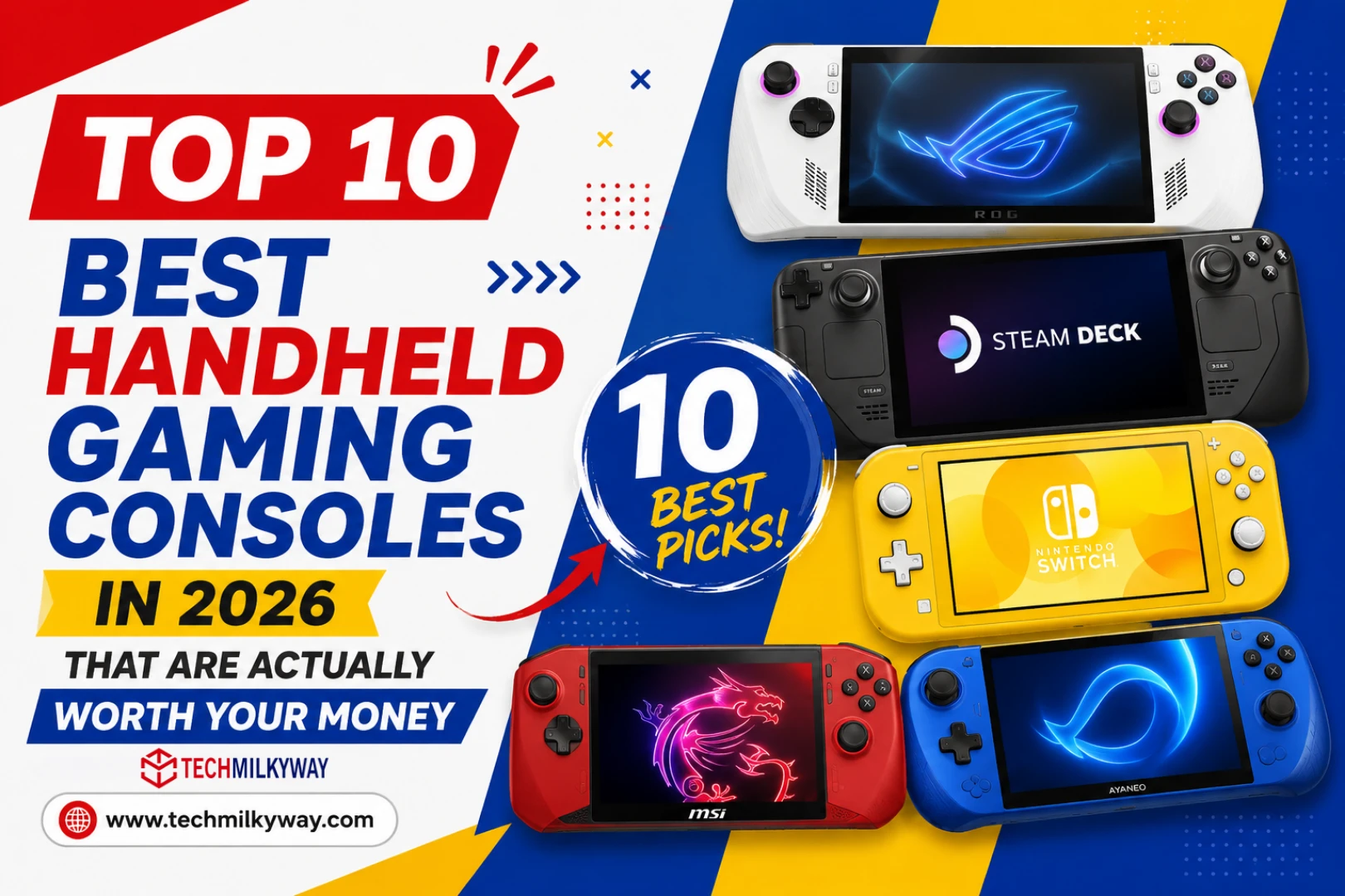 Best handheld gaming consoles in 2026 ranked by TechMilkyWay including Steam Deck OLED Nintendo Switch 2 and ROG Xbox Ally X