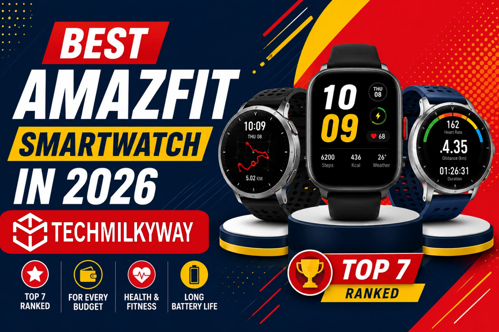 Best Amazfit Smartwatch in 2026 | TechMilkyWay