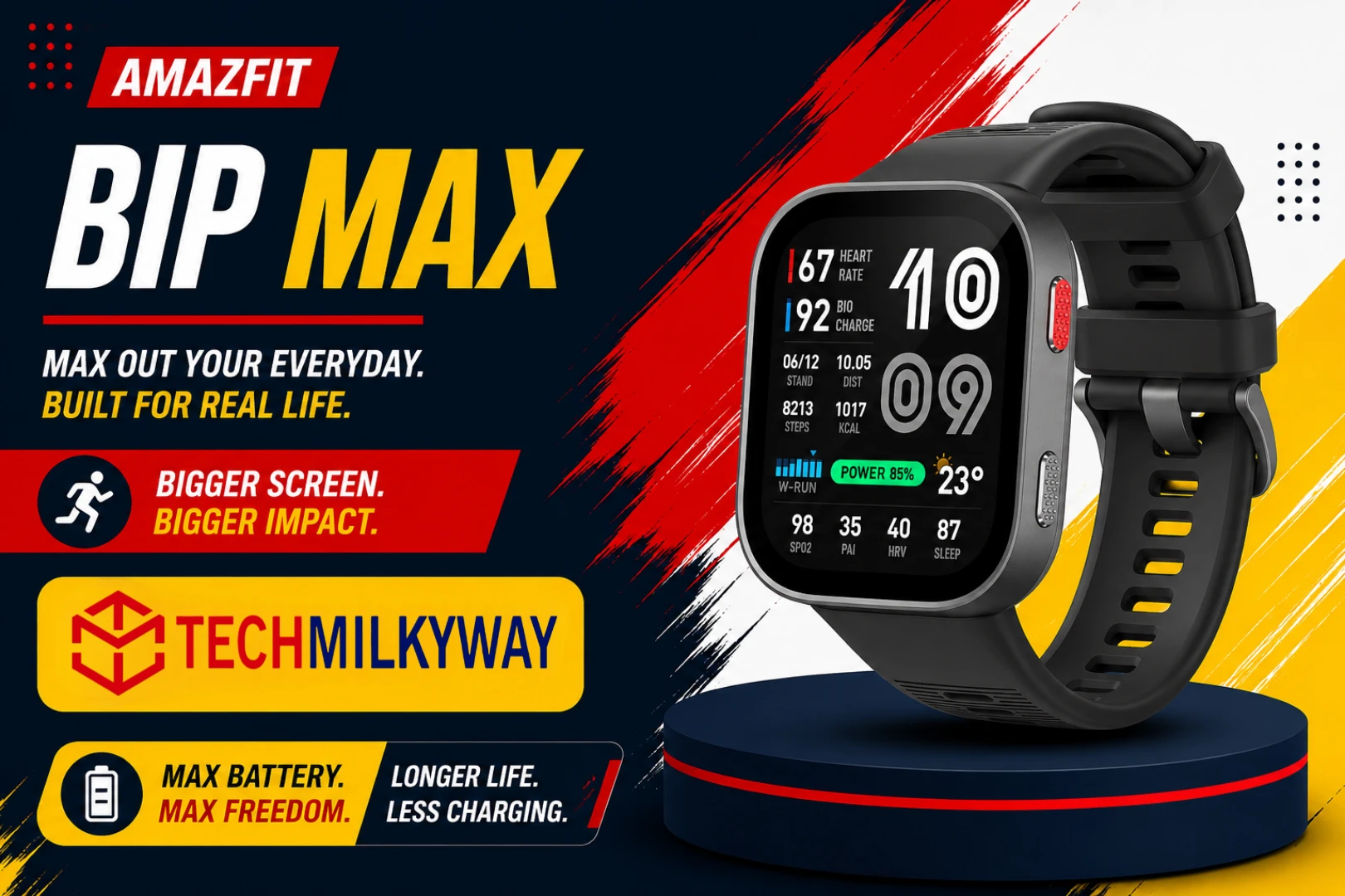 Best Amazfit Smartwatch in 2026 | TechMilkyWay