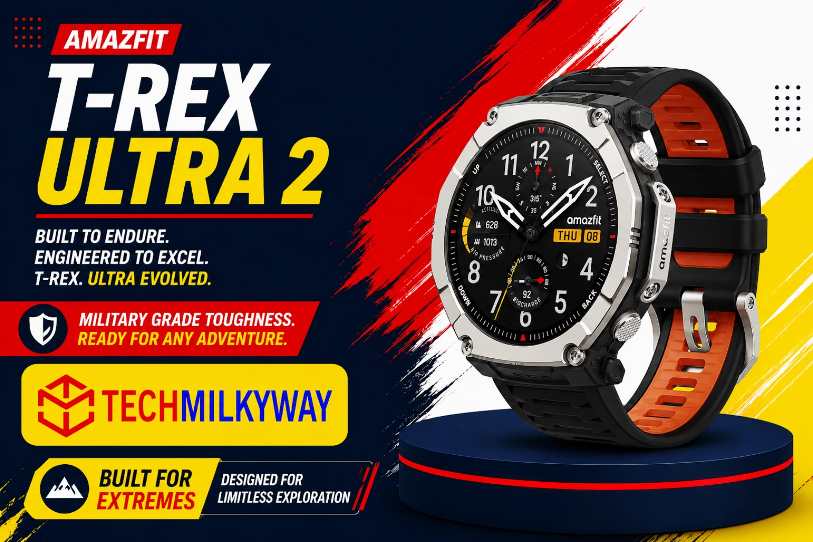 Best Amazfit Smartwatch in 2026 | TechMilkyWay