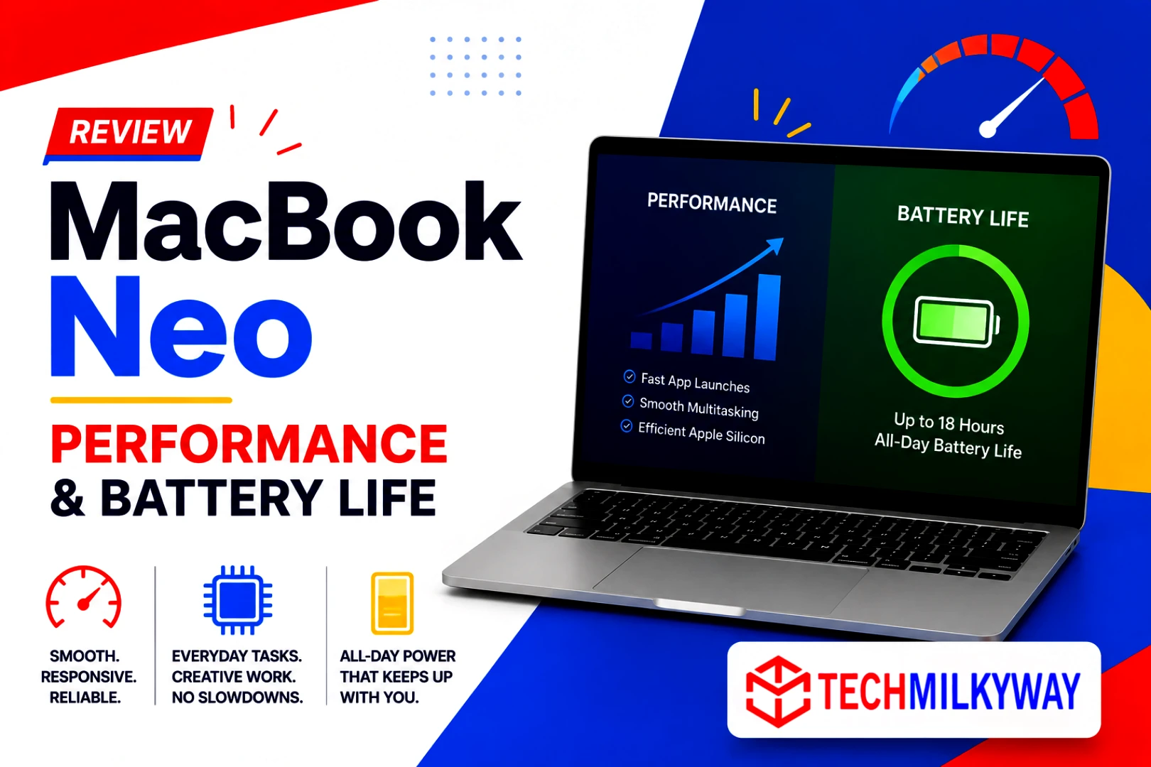 Apple MacBook Neo 2026 Review — $599 Budget Mac Laptop | TechMilkyWay