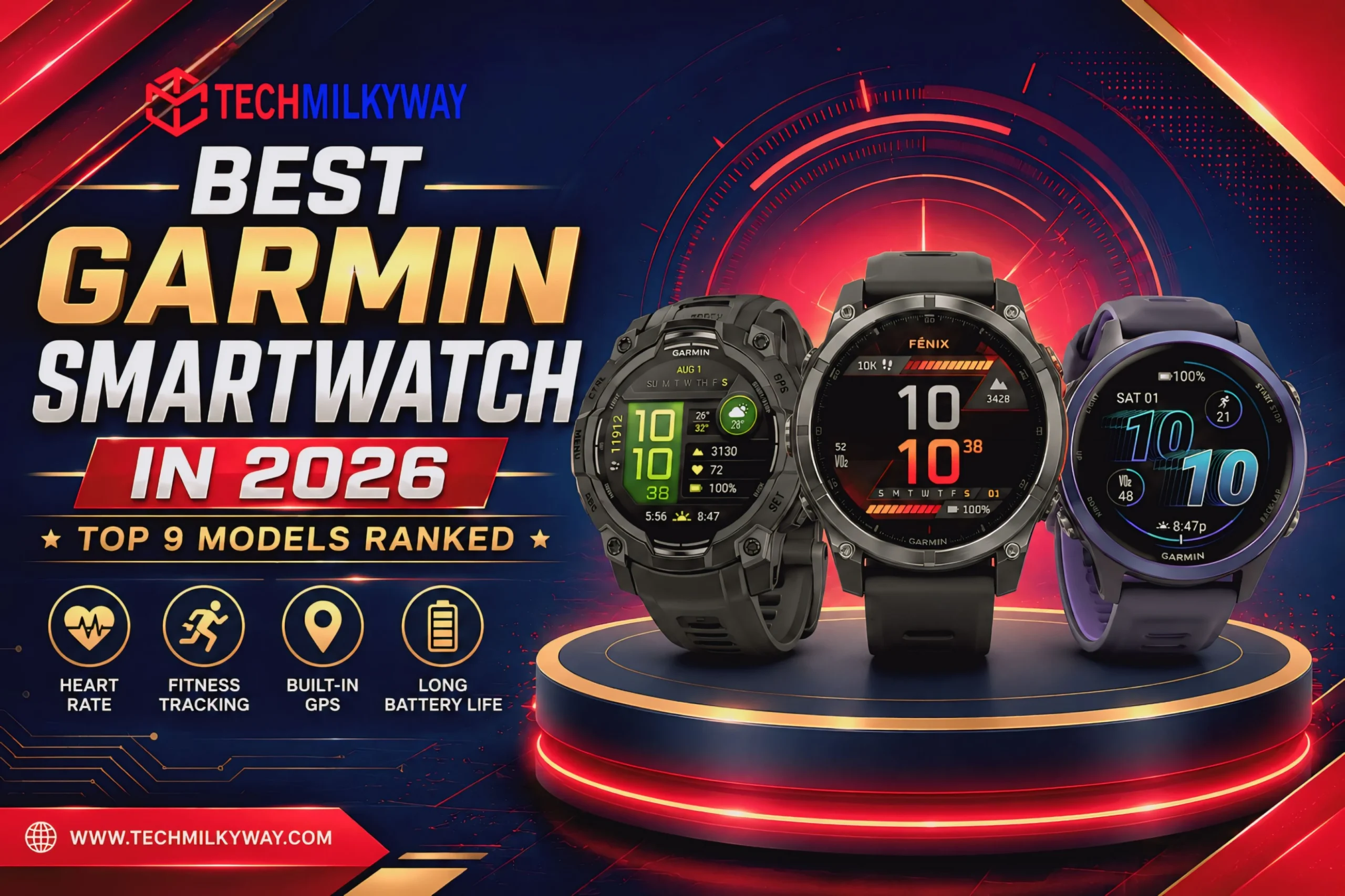 Best Garmin Smartwatch in 2026 by Techmilkyway