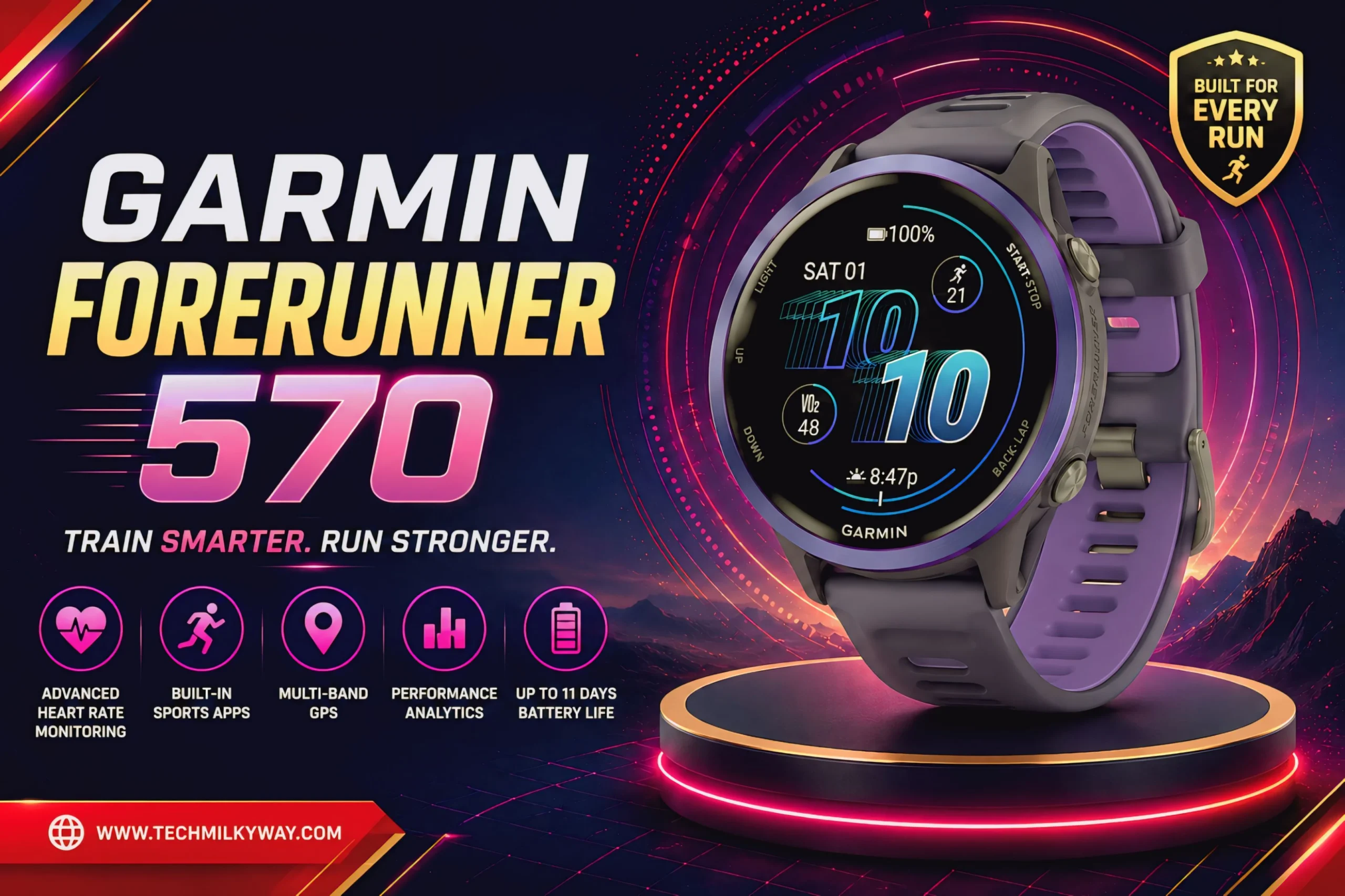 Best Garmin Smartwatch in 2026 by Techmilkyway