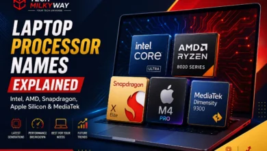 Laptop Processor Explained, Techmilkyway, Processor Explained