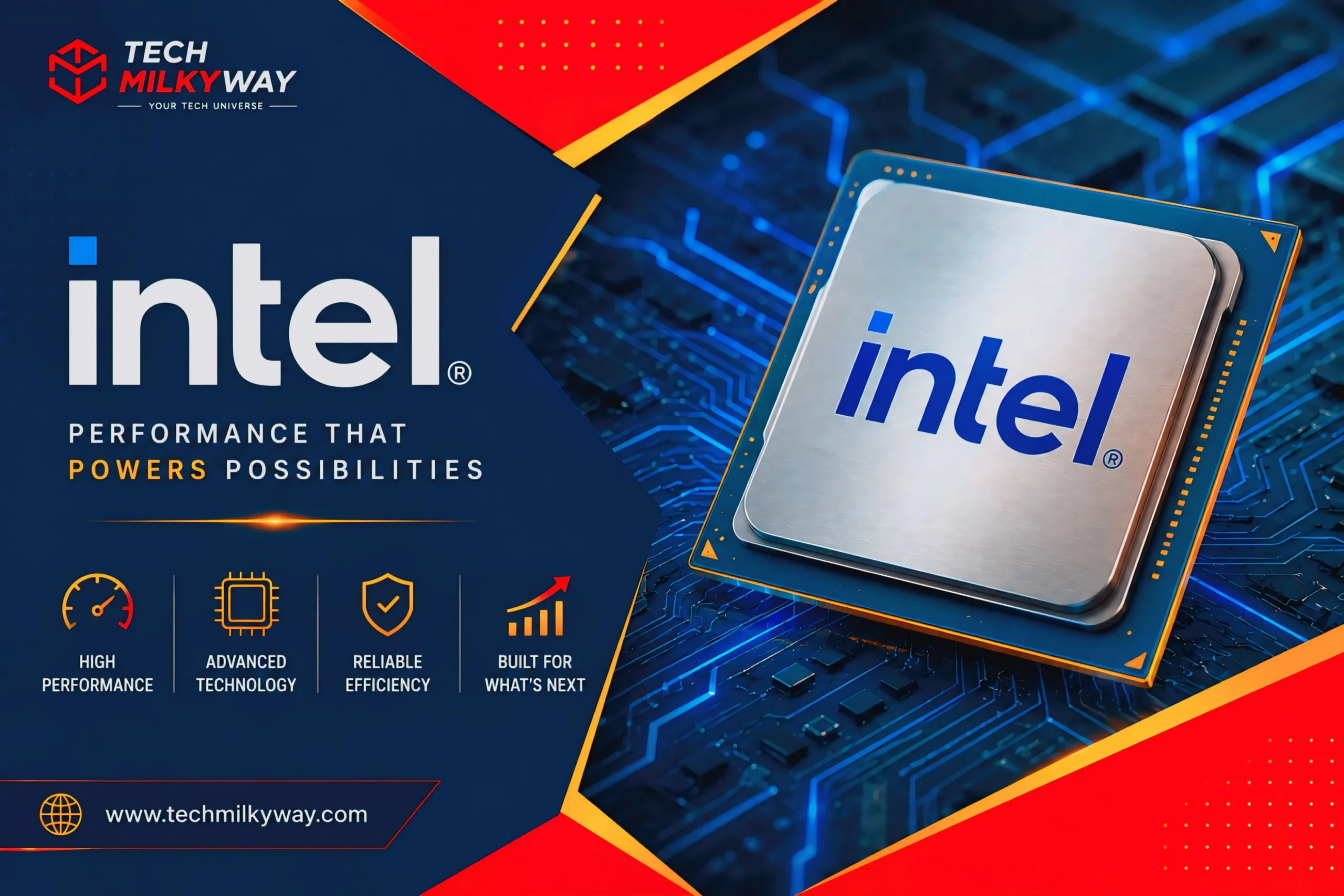 Laptop Processor Explained, Techmilkyway, Processor Explained