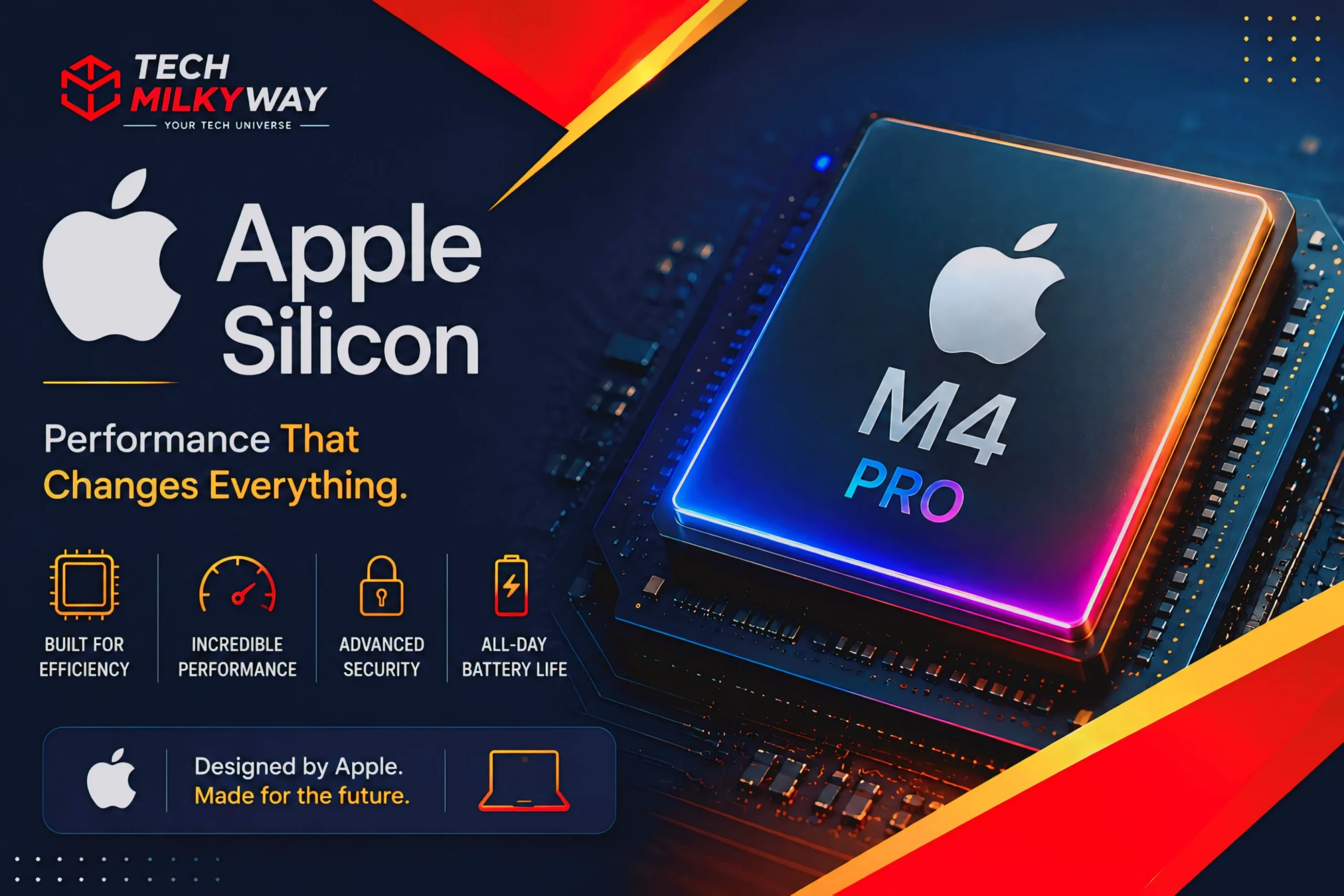 Laptop Processor Explained, Techmilkyway, Processor Explained