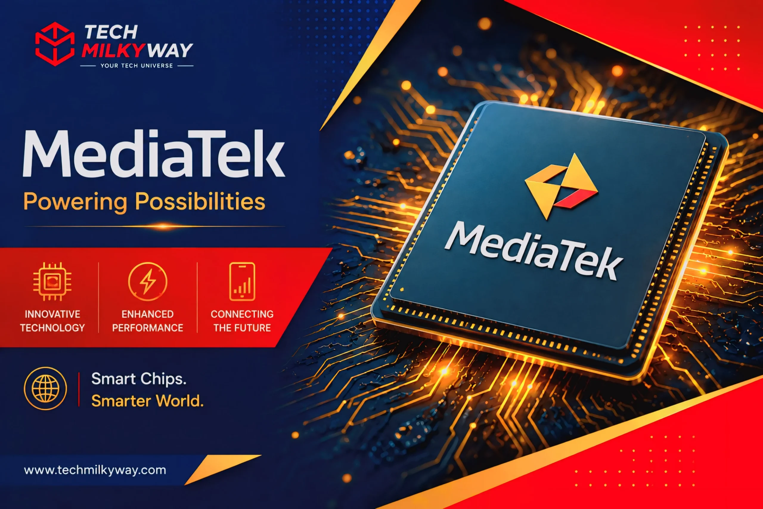 Laptop Processor Explained, Techmilkyway, Processor Explained