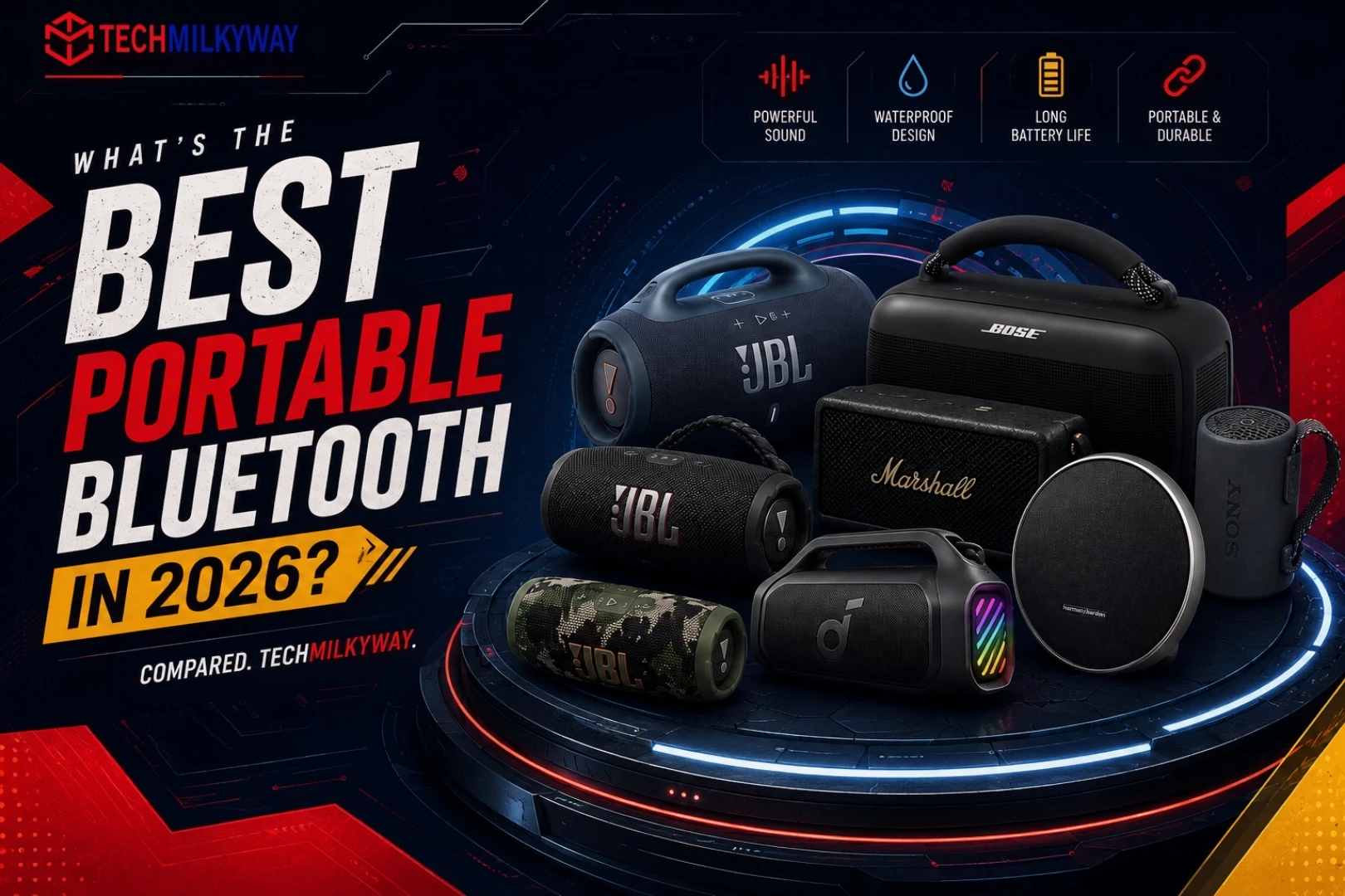 What's the Best Portable Bluetooth Speaker in 2026 — Every Major Brand Ranked, TechMilkyWay