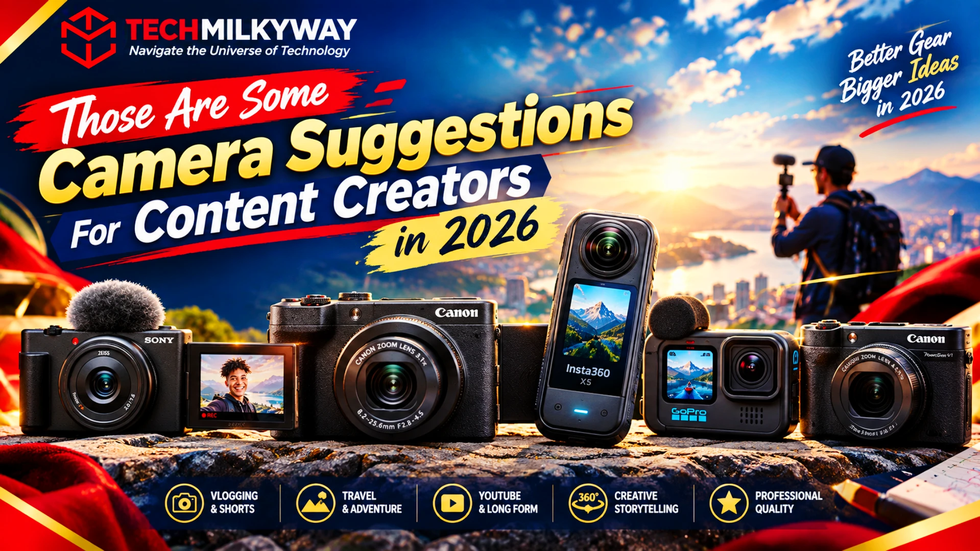 Camera suggestions for content creators in 2026 — lineup of vlogging cameras, Techmilkyway